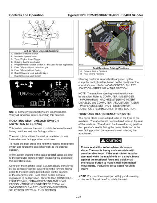 Tigercat 620H, 625H, 630H, 632H, 635H, C640H Skidder Repair Service Manual - Image 3