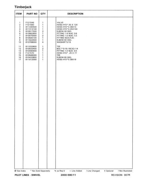 John Deere 608S, 762C Tracked Harvesters (Harvesting Head) Parts Catalog Manual - Image 4