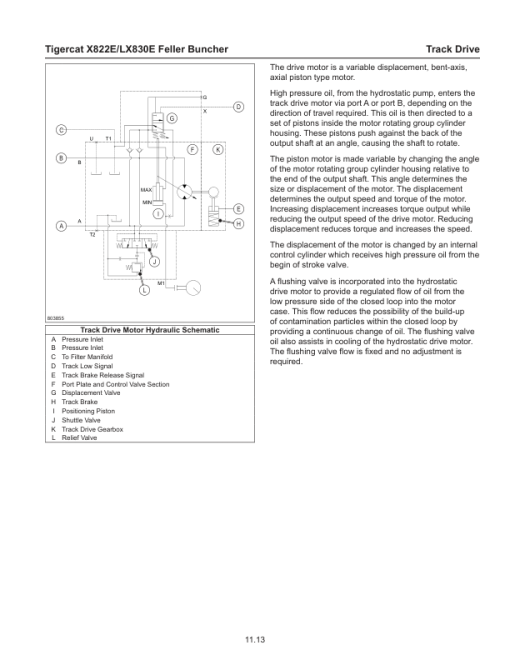 Tigercat X822E, LX830E Feller Buncher Repair Service Manual - Image 5