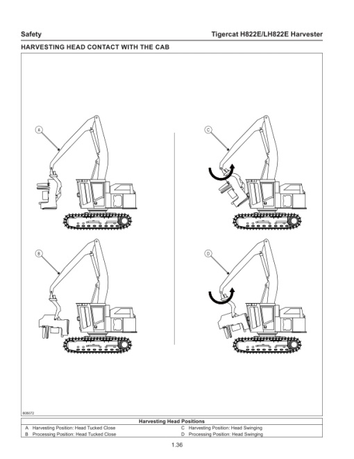 Tigercat H822E, LH822E Harvester Repair Service Manual (82234001–82285000) - Image 2