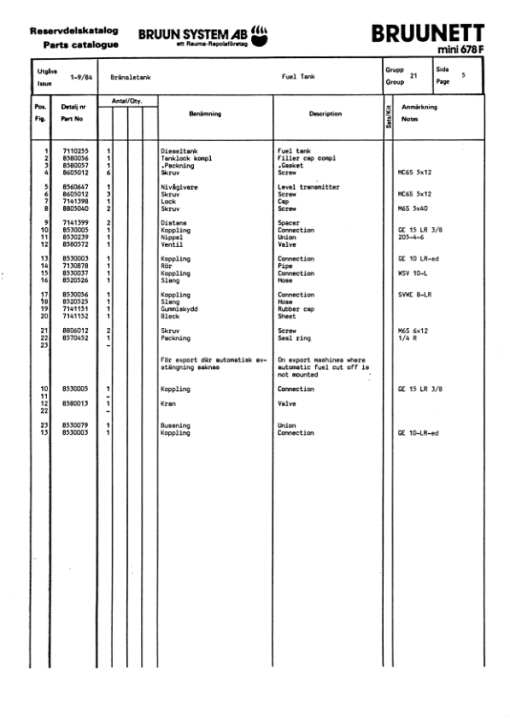 Bruunett 678 FMG Forwarders (SN YEAR 1986) Parts Catalog Manual - Image 2