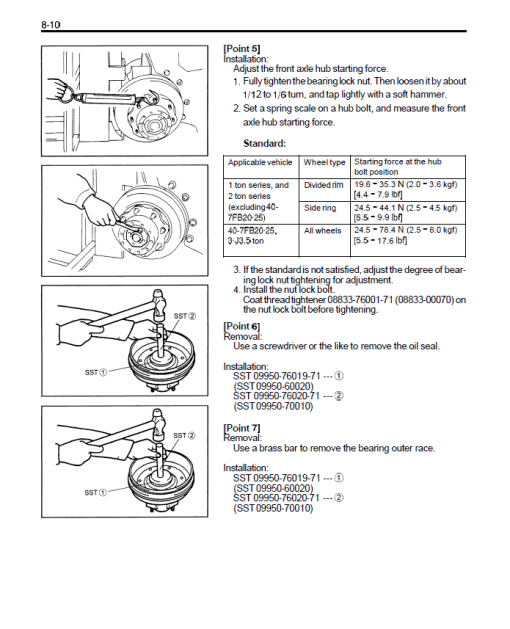 Toyota 7FB20, 7FBH20, 7FB25, 7FBH25, 7FB30, 7FBJ35 Forklift Repair Manual - Image 3