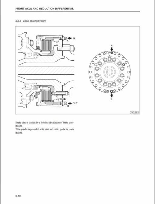 CAT DP100N, DP120N, DP135N, DP150N, DP160N Forklift Service Manual - Image 4