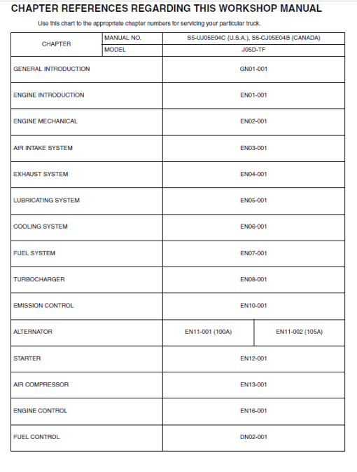 Hino 145, 165, 185, 238, 268, 338 Series Year 2005 Repair Manual - Image 6