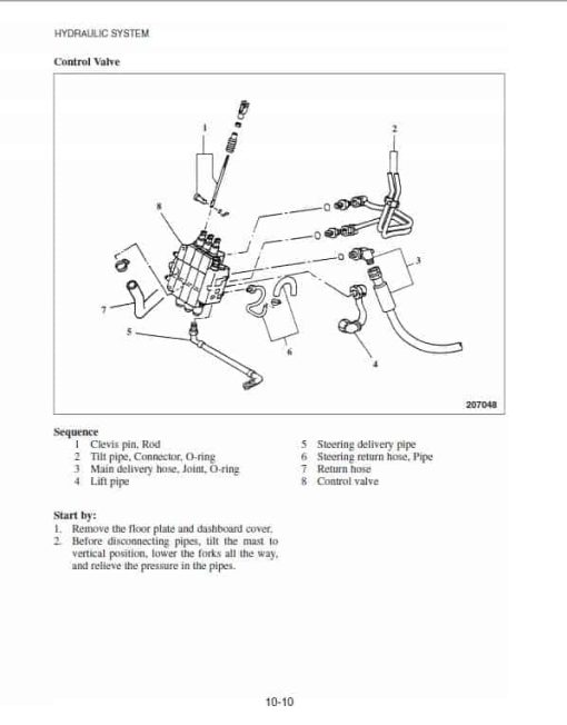 Mitsubishi FG15K, FG18K, FG20K, FG25K, FG30K, FG35K Forklift Service Manual - Image 4