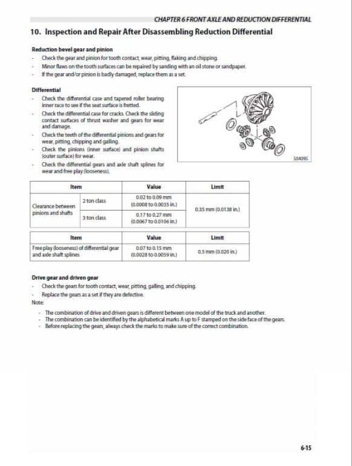 Mitsubishi FD20HS, FD25HS, FD30HS Forklift Lift Truck Service Manual - Image 6