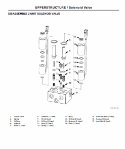 Repair Manual, Service Manual, Workshop Manual