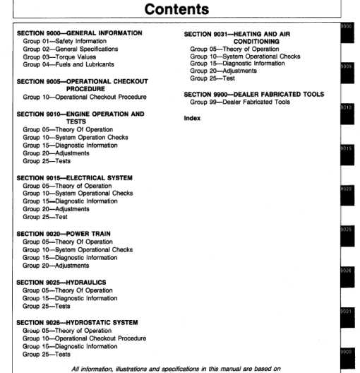 John Deere 655B, 755B Crawler Repair Technical Manual - Image 5