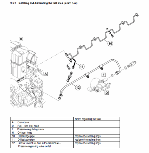 Liebherr Diesel Engine D934 D936 Service Manual - Image 8