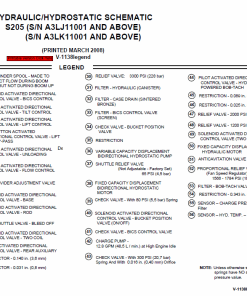 Repair Manual, Service Manual, Workshop Manual