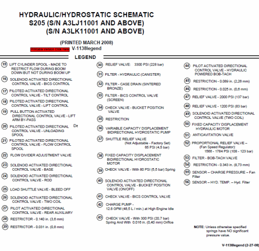 Bobcat S205 Skid-Steer Loader Service Manual - Image 3