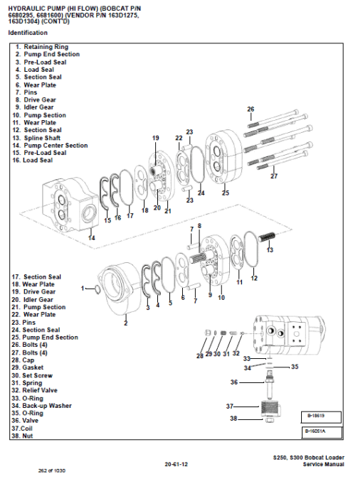 Bobcat S250 and S300 Turbo Skid-Steer Loader Service Manual - Image 3