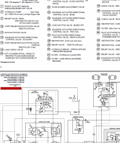 Repair Manual, Service Manual, Workshop Manual