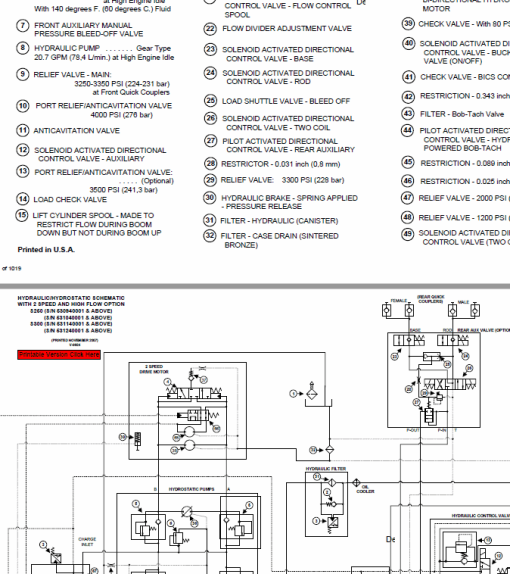 Bobcat S250 and S300 Skid-Steer Loader Service Manual - Image 10