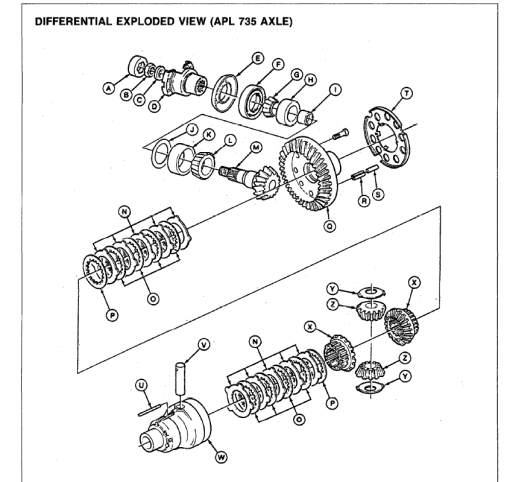 John Deere 210C, 310C, 315C Backhoe Loader Repair Technical Manual - Image 4