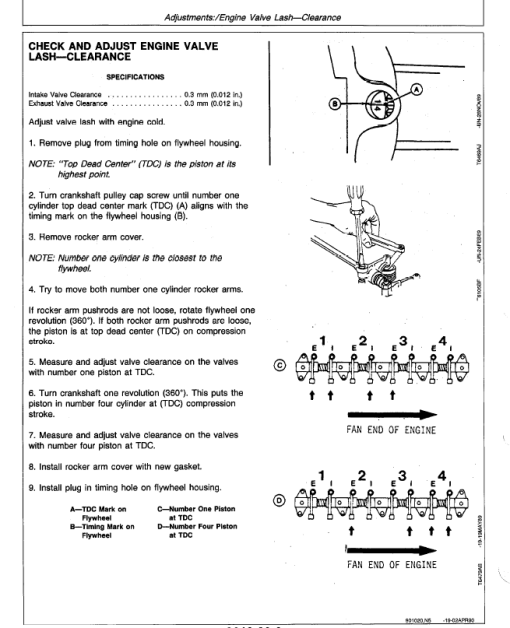 John Deere 84 Loader Repair Technical Manual (TM1397 and TM1398) - Image 8