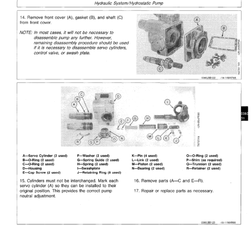 John Deere 344E, 444E Loader Technical Manual (TM1421 and TM1422) - Image 8