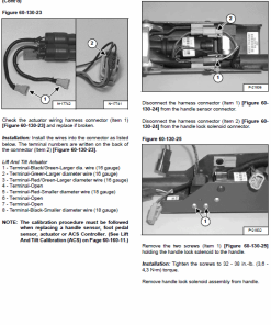 Repair Manual, Service Manual, Workshop Manual