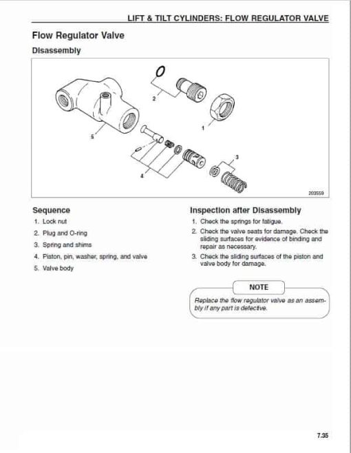 Mitsubishi FBC15K, FBC18K, FBC18KL Forklift Lift Truck Service Manual - Image 5