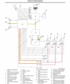 Repair Manual, Service Manual, Workshop Manual