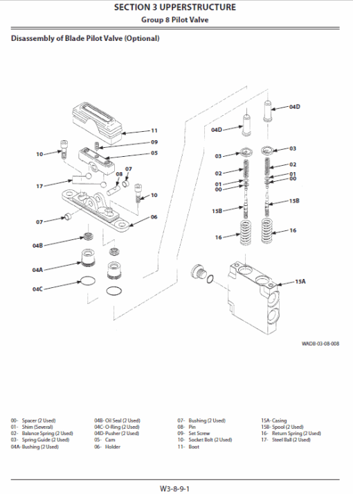 Hitachi ZX55U-5A Mini Excavator Service Repair Manual - Image 6