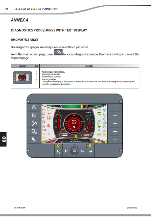 Manitou MRT 2150, 2550 Privilege Plus ST4 S2 Telehandler Repair Service Manual - Image 4