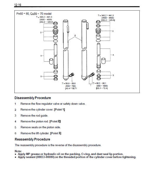 Toyota 7FGCU35, 7FGCU45, 7FGCU55, 7FGCU60, 7FGCU70, 7FGAU50 Forklift Repair Manual - Image 5