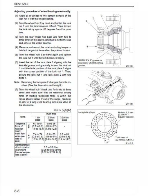 Mitsubishi FG25N, FG30N, FG35N Forklift Service Manual - Image 5