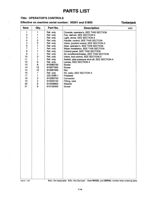 John Deere 525 Loaders (SN 50201 & 51803) Parts Catalog Manual - Image 4