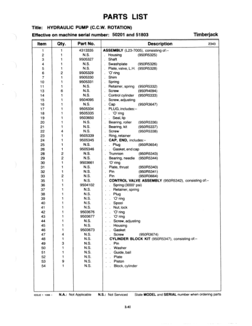 John Deere 525 Loaders (SN 50201 & 51803) Parts Catalog Manual - Image 2