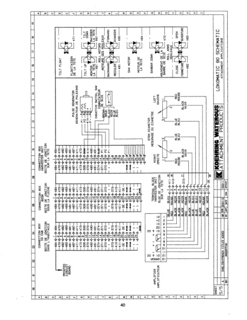 Koehring Waterous 762A Harvesting Heads (SN 1001-) Parts Catalog Manual - Image 3