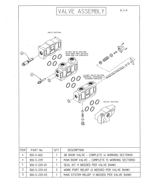 John Deere 2170 Knuckleboom Loader (SN SN CB1000-CE1114) Parts Catalog Manual - 7014944 - Image 4