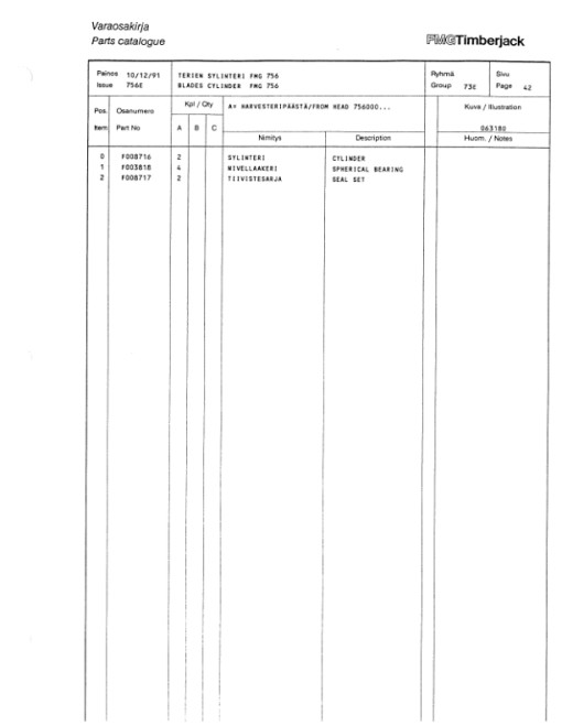 Timberjack 756 Harvesting Heads (SN 33573-) Parts Catalog Manual - Image 2