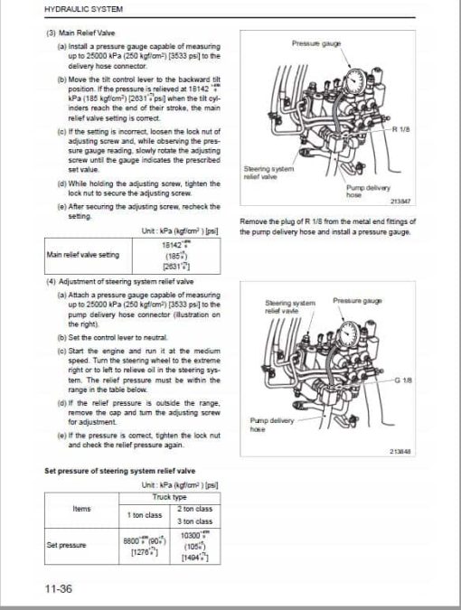 Mitsubishi FG25N, FG30N, FG35N Forklift Service Manual - Image 6