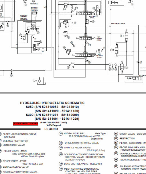 Bobcat S250 and S300 Turbo Skid-Steer Loader Service Manual - Image 4