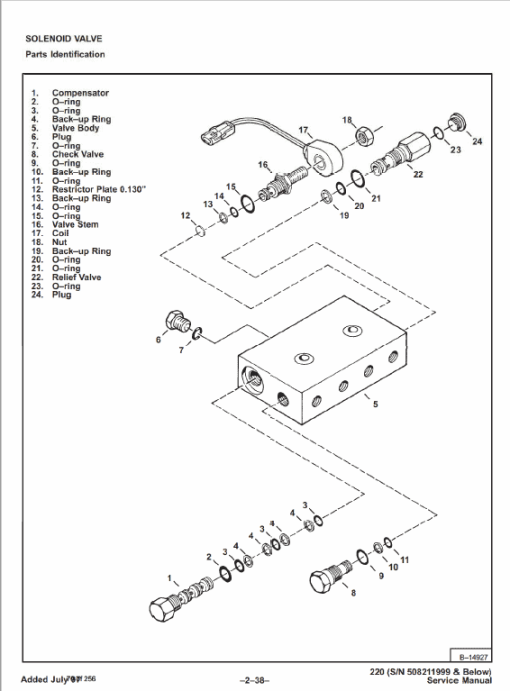 Bobcat X220 Excavator Service Manual - Image 7