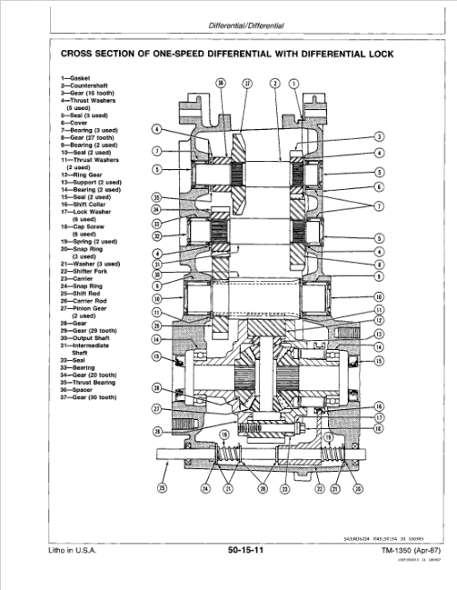 John Deere F911, F912,  F915, F925, F932, F935 Front Mowers Technical Manual - Image 9