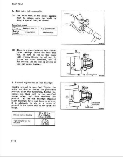 Mitsubishi FG20, FG25, FG30, FG35A Forklift Service Manual - Image 4