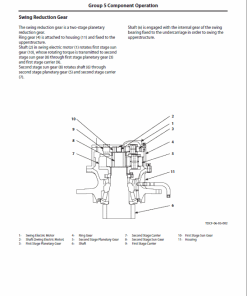 Repair Manual, Service Manual, Workshop Manual