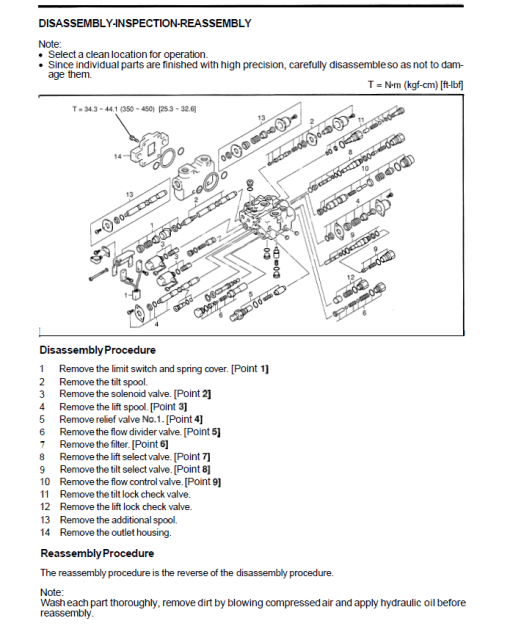 Toyota 7FDU35, 7FDU45, 7FDU60, 7FDU70, 7FDU80, 7FDKU40, 7FDAU50 Forklift Repair Manual - Image 3