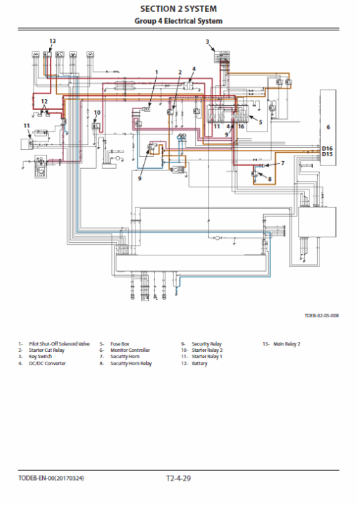 Hitachi ZX75US-5A and ZX85US-5A Excavator Service Repair Manual - Image 3