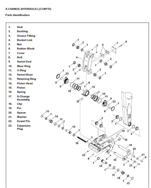 Bobcat 331, 331E and 334 Excavator Service Manual - Image 5