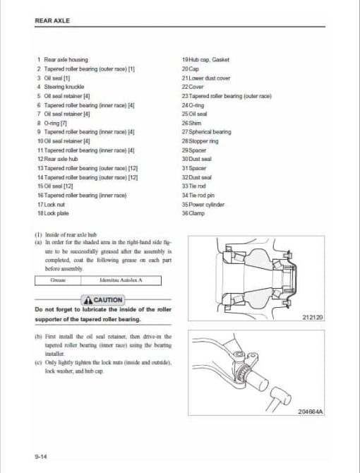 CAT DP100N, DP120N, DP135N, DP150N, DP160N Forklift Service Manual - Image 5