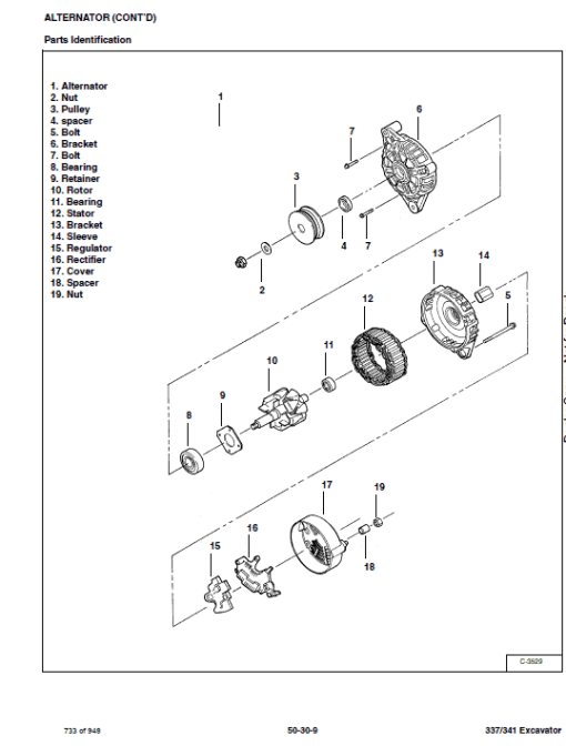 Bobcat 337 and 341 Excavator Service Manual - Image 6