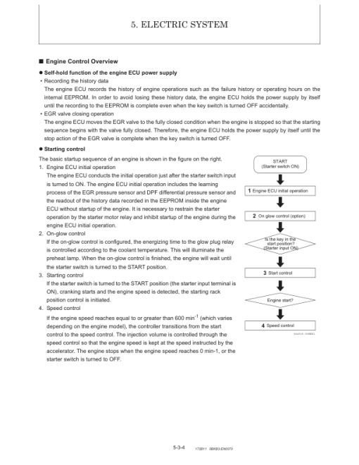 Gehl Z80 Gen 2, Mustang 800Z Nxt 2 Compact Excavator Repair Service Manual - Image 5