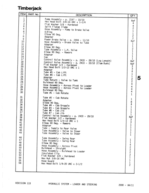 Timberjack 520 Clambunk (SN 521316–) Parts Catalog Manual - Image 2