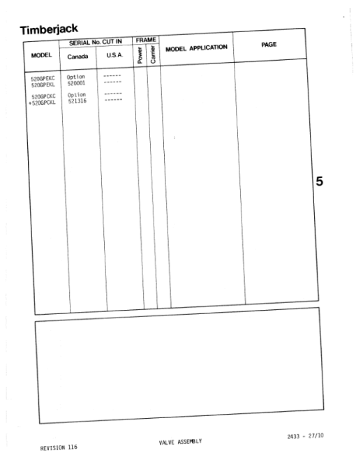 Timberjack 520 Clambunk (SN 521316–) Parts Catalog Manual - Image 4