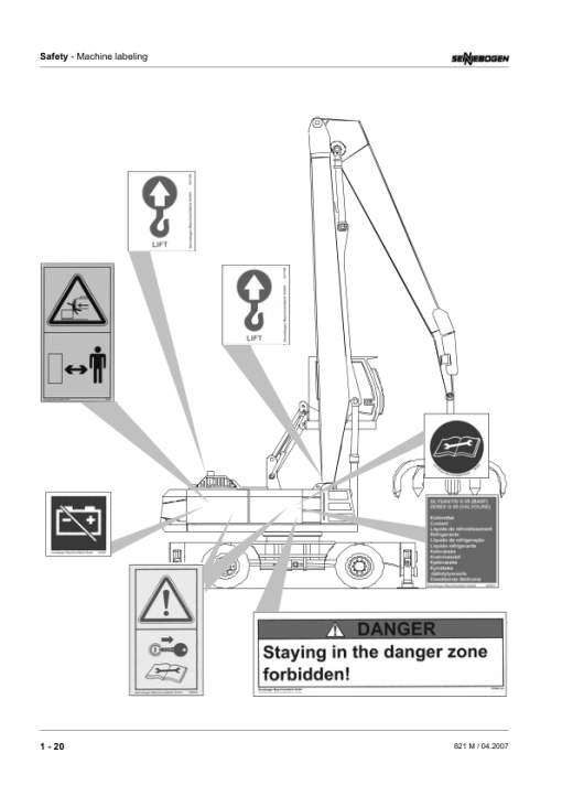 Sennebogen 821.0.983 Operators, Maintenance and Parts Manual - Image 3