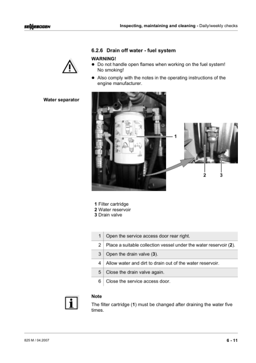 Sennebogen 825.0.1061 Operators, Maintenance and Parts Manual - Image 5