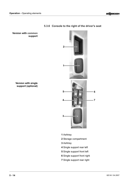 Sennebogen 825.0.1061 Operators, Maintenance and Parts Manual - Image 4